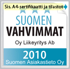 Suomen Vahvimmat