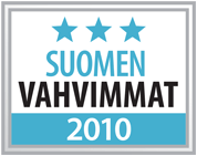 Suomen Vahvimmat