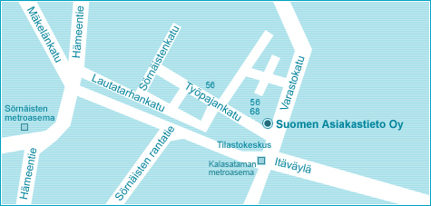 Sijainti