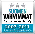 Suomen vahvimmat