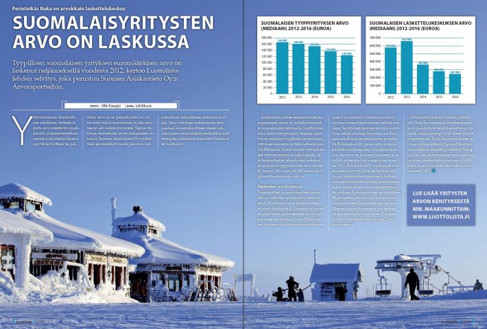 Luottolista.fi: Perinteikäs Ruka on arvokkain laskettelukeskus