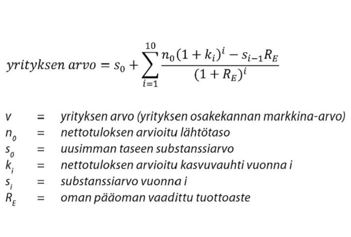 Arvonmääritys perustuu taloudellisen lisäarvon malliin